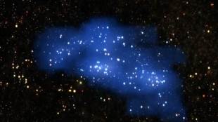 big bang, largest cluster, solar system, milky way galaxy, universe