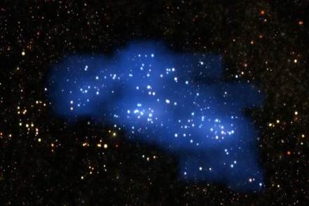 big bang, largest cluster, solar system, milky way galaxy, universe