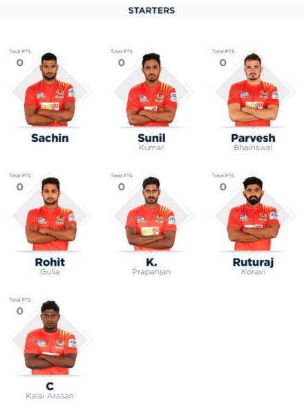 Thousands of migrants from UP, MP, Bihar leave Gujarat, as mob attacks ‘non-Gujarati’ crowd Thousands of migrants from UP, MP, Bihar leave Gujarat, as mob attacks ‘non-Gujarati’ crowd