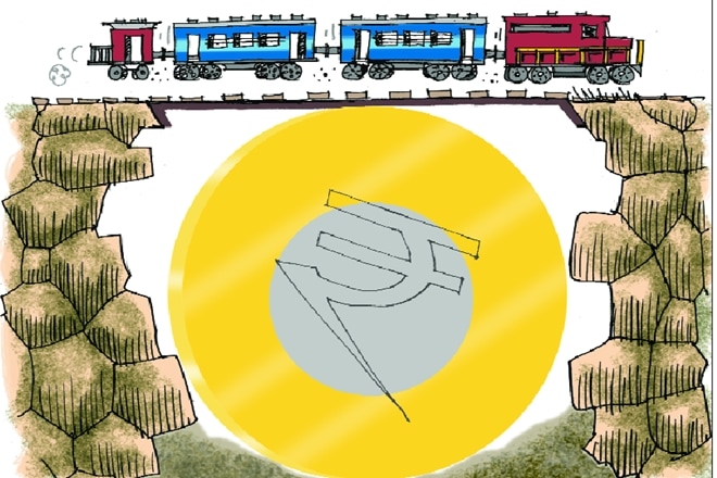 railways, indian railways, railway sector, railway industry