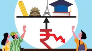 rupee, finances, US dollar, US Dollar index, home currency, foreign education