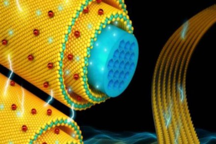 supercapacitor, cake rusk, store charge, modern devices supercapacitor, cake rusk, store charge, modern devices