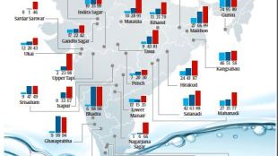 water from air, xprize, water made from air, couple makes water from air, air converts to water, Xprize for water made from air