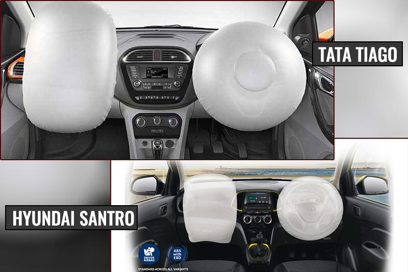 Both the Santro and the Tata Tiago now offer dual airbags and ABS as standard across the range. Meaning that they stack up almost evenly in terms of safety.