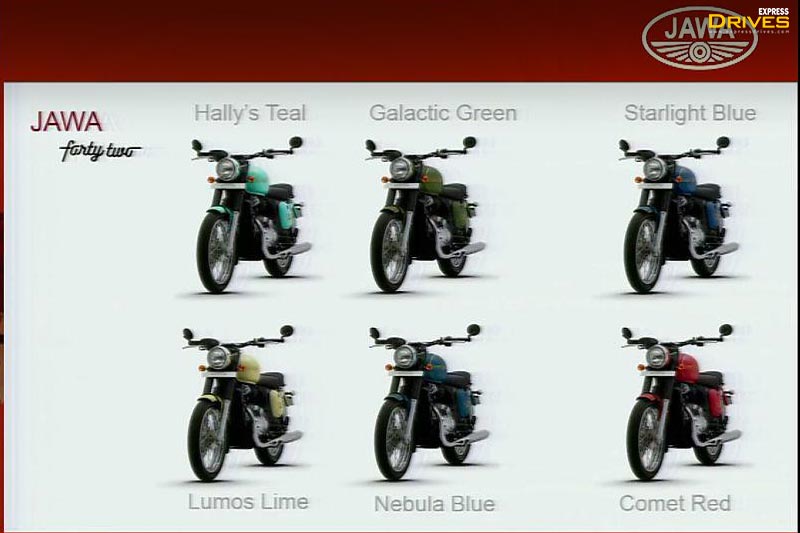 Jawa Forty Two has been launched in a total of six colour options namely Hally’s Teal, Galactic Green, Starlight Blue, Lumos Lime, Nebula Blue and Comet Red. The vibrant shades will definitely appeal to a lot of buyers.