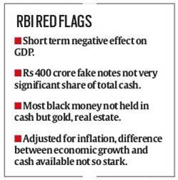 Indeed, at an IDFC Bank event over the weekend, when he was asked if he had some advice to give a 3-year old bank, he joked, “May you survive your regulations!”.  Indeed, at an IDFC Bank event over the weekend, when he was asked if he had some advice to give a 3-year old bank, he joked, “May you survive your regulations!”.
