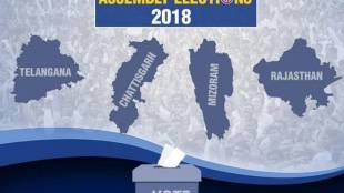 LIVE UPDATES: Rajasthan elections Chattisgarh Telangana assembly polls 2018