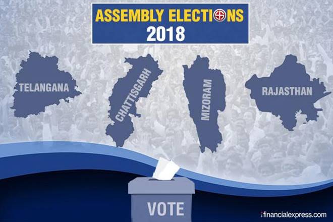 LIVE UPDATES: Rajasthan elections Chattisgarh Telangana assembly polls 2018 LIVE UPDATES: Rajasthan elections Chattisgarh Telangana assembly polls 2018