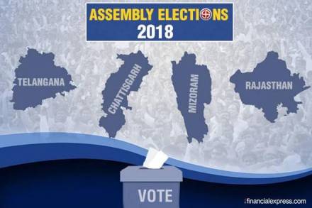 LIVE UPDATES: Rajasthan elections Chattisgarh Telangana assembly polls 2018 LIVE UPDATES: Rajasthan elections Chattisgarh Telangana assembly polls 2018