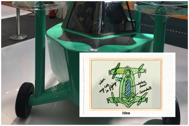 Six-year-old Advay's car design is by far the closest it can get to reality and is lot like some flying car concepts that exist today. He explains: My dream car will fly and run on solar energy. It will have a parachute as a safety measure. It will also run on road. When it will go on road the wings will collapse & go inside the car.