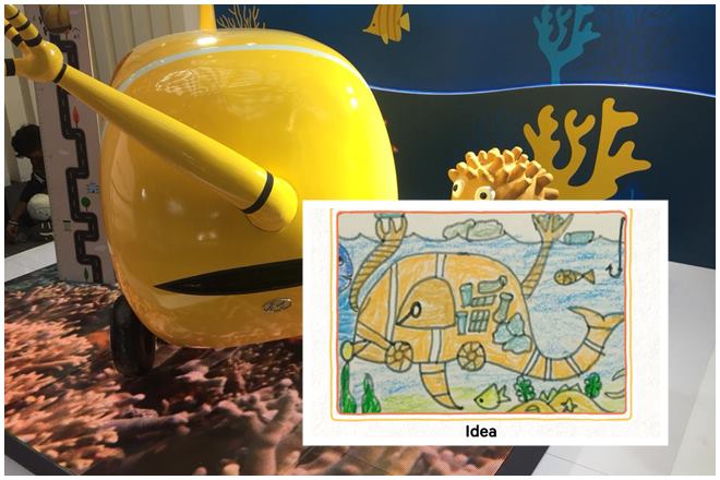 Manya Arora, 7, imagined a car that would help clean our oceans. She explains more about her Ocean Cleaning Car: Ocean cleaning car will be used to collect plastic waste from the ocean and clean it. It's fuel will be water to make it pollution free. It will sea animals live happily.