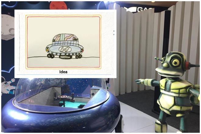 If, however, you can't be present to see these innovative kiddie car ideas. Here's what you're missing. And we'll begin with the 'Hyundai UFO'. The 8-year-old designer Maulik has this to say about it: Here is a small car which is designed just like a UFO and according to the city traffic. The best thing about it is that there is a big tyre in the centre which can rotate the car 360 degree.
