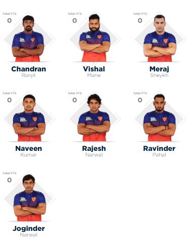 Delhi Air Pollution: Air Quality remains very poor despite slew of measures implemented ahead of Diwali Delhi Air Pollution: Air Quality remains very poor despite slew of measures implemented ahead of Diwali