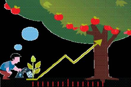 equitry market, share market, industrial sector equitry market, share market, industrial sector
