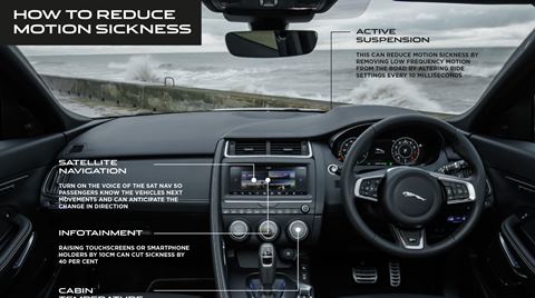 Jaguar Land Rover aims to reduce effects of motion sickness by 60% in future models