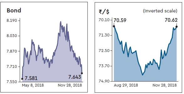 snowfall in kashmir, jammu kashmir showfall, manali, jammu snowfall pics, season first snowfall in kashmir, snowfall pics of himachal pradesh