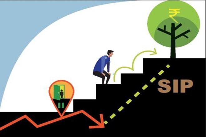 SIP inflows hit all-time high in October! Equity mutual fund inflows robust despite volatility