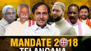 telangana election results, telangana election result, telangana result, TRS, KCR, BJP
