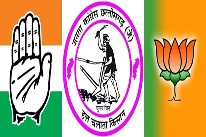 It's CJC'S Ajit Jogi vs Congress's Gulab Singh Raj vs BJP's Archana Porte in Marwari elections It's CJC'S Ajit Jogi vs Congress's Gulab Singh Raj vs BJP's Archana Porte in Marwari elections