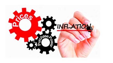 inflation, retail inflation