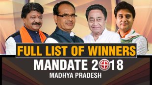 MP election result, Madhya Pradesh Assembly Election, MP Vidhan Sabha Chunaav, mp election winner list, madhya pradesh chunaav winner list, mp election winners list, list of winners in madhya pradesh, mp election list of winners, winner list in mp elections