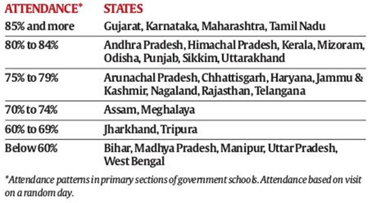 Led by the $1 billion investment in Swiggy from South Africa-based Naspers and others and Oyo, led by SoftBank, IT & ITeS companies accounted for 32% of the PE investment pie in 2018 attracting $10.6 billion across 383 deals. Led by the $1 billion investment in Swiggy from South Africa-based Naspers and others and Oyo, led by SoftBank, IT & ITeS companies accounted for 32% of the PE investment pie in 2018 attracting $10.6 billion across 383 deals.