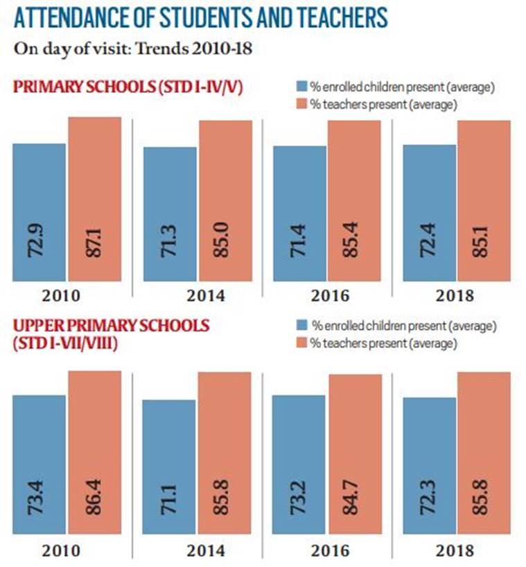 Urban Ladder, which started as an online marketplace, forayed into the brick-and-mortar space and currently has offline stores in Delhi-NCR, Bengaluru and Pune. Urban Ladder, which started as an online marketplace, forayed into the brick-and-mortar space and currently has offline stores in Delhi-NCR, Bengaluru and Pune.