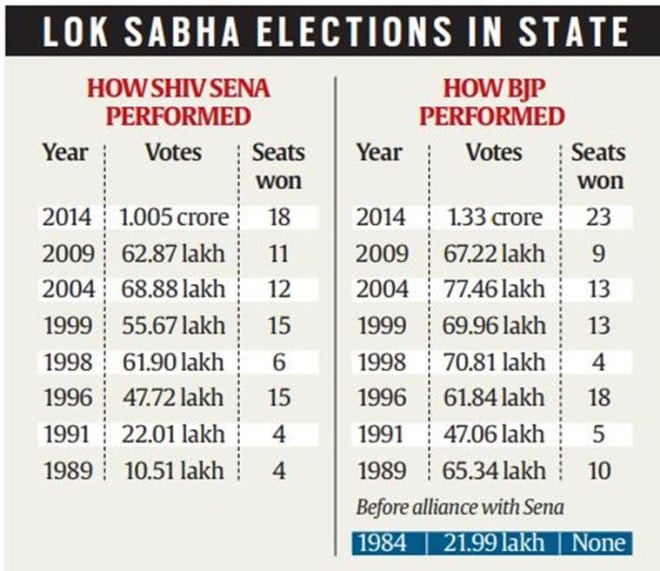 Illustration: 
SHYAM kumar prasad
