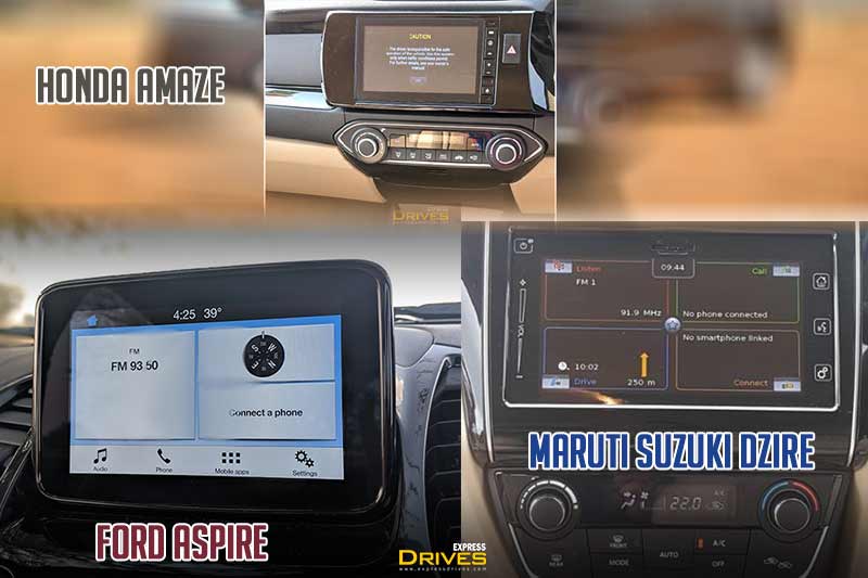 All three vehicles offer a touchscreen infotainment system, with all of them getting Android Auto and Apple Carplay connectivity as standard. In this sense, the three are really evenly matched. The only downside is the Amaze CVT misses out on the Touch-screen infotainment system in favour of a single din system, which is a big miss.