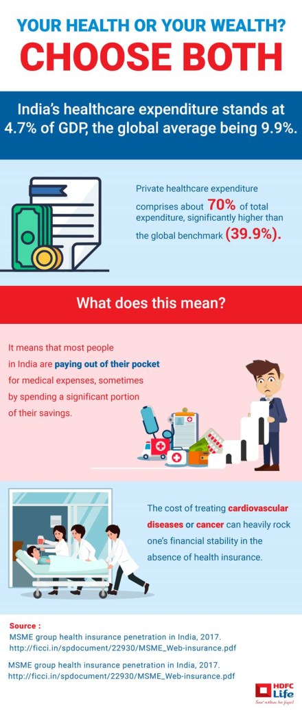 HDFC Bank raises MCLR by 5 bps across tenors