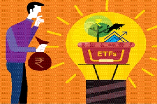 etf, insurance etf, insurance
