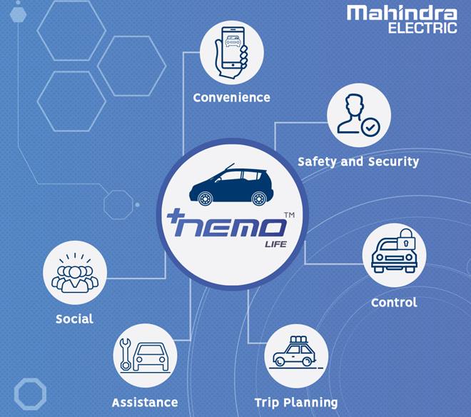 mahindra electric NEMO Life mobile app