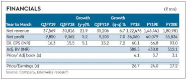 Ueda says that while VPAs focus on improving the efficiency of user assistance functions through AI, agent-type avatars emphasise interaction between people, rather than efficiency.