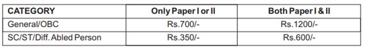CTET 2019, ctet 2019 notification, ctet 2019 notification pdf, ctet 2019 form, ctet 2019 syllabus, ctet 2019 online apply, ctet 2019 news, ctet 2019 notification pdf in hindi, ctet 2019 date, ctet 2019 admit card, ctet exam date, ctet syllabus, ctet online application, cbse exam date 2019, CBSE ctet 2019, teacher recruitment, jobs news