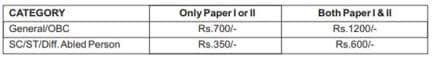CTET 2019, ctet 2019 notification, ctet 2019 notification pdf, ctet 2019 form, ctet 2019 syllabus, ctet 2019 online apply, ctet 2019 news, ctet 2019 notification pdf in hindi, ctet 2019 date, ctet 2019 admit card, ctet exam date, ctet syllabus, ctet online application, cbse exam date 2019, CBSE ctet 2019, teacher recruitment, jobs news