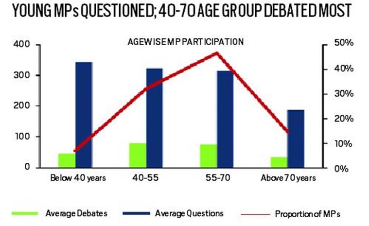 Prime Minister Narendra Modi paid his last respects to the CRPF personnel killed in the Pulwama terror attack at the Palam technical area on Friday evening by placing a wreath.

