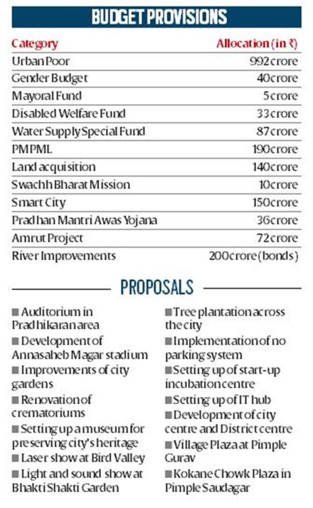 If demonetisation caused the second fall, a list of other significant determinants of the monotonic and persistent fall in FLFPR need an urgent attention of policymakers. If demonetisation caused the second fall, a list of other significant determinants of the monotonic and persistent fall in FLFPR need an urgent attention of policymakers.