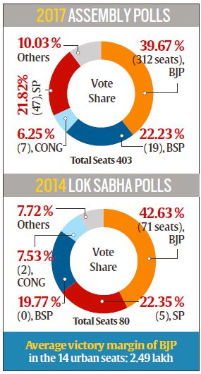 Darjeeling-based filmmaker Minket Lepcha organises storytelling workshops for children to create awareness among them about the environment