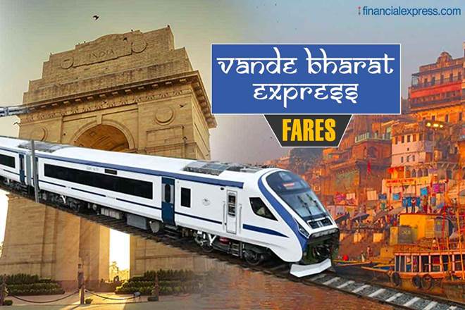 Vande Bharat Express fare chart Vande Bharat Express fare chart