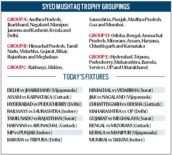 Abhishek Agarwal, CEO & co-founder, CreditVidya