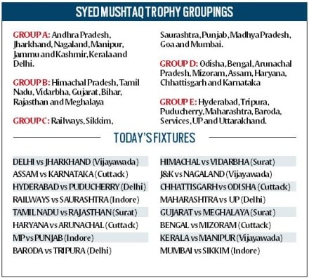 Abhishek Agarwal, CEO & co-founder, CreditVidya