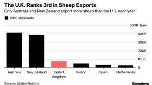 brexit, uk, united kingdom, british pm theresa may, eu, european union