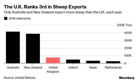 brexit, uk, united kingdom, british pm theresa may, eu, european union