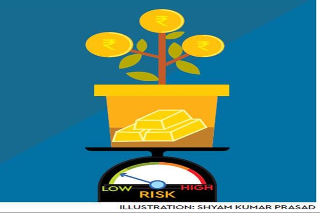 gold, china, global growth, gold prices, dollar, indian economy, Federal Reserve, GDP, equity markets