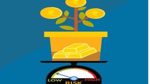 gold, china, global growth, gold prices, dollar, indian economy, Federal Reserve, GDP, equity markets