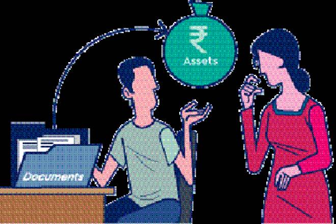 documents, assets, liabilities documents, assets, liabilities