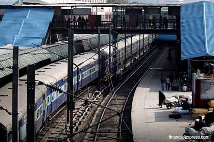 Railway Budget 2019