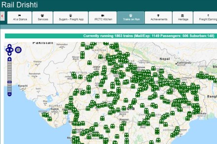 Indian Railways launches Rail Drishti dashboard