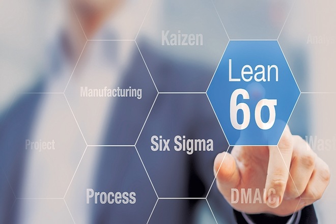 It develops key metrics that first define the problem, then measure the defects, and finally give actual results