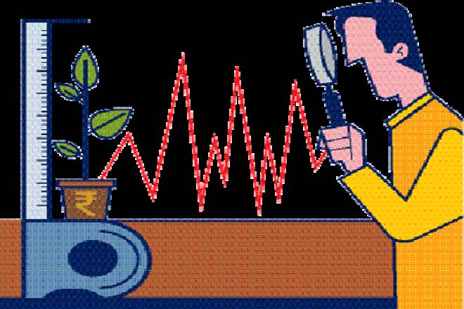 volatile market, stock market, markets